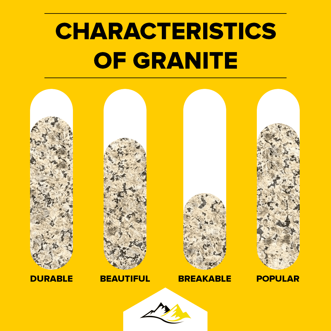 Discover the Enduring Characteristics of Granite with Local Experts