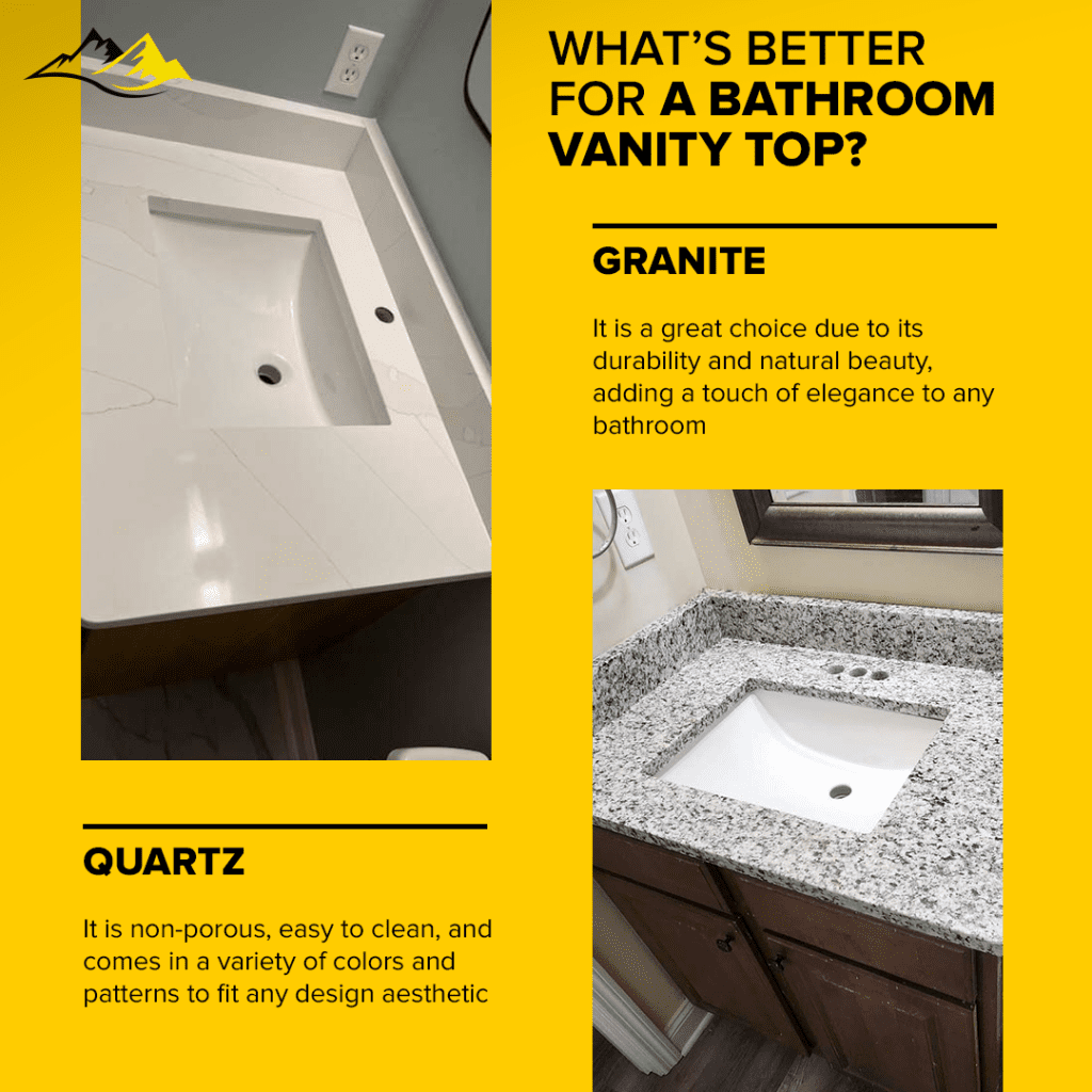 kitchen countertops